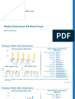 Weekly Performance WS ASO PWT
