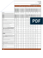 Current Invoice No. 1: Enabling Works Ceiling