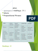 Unit 2: Word Formation Synonyms (Reading P. 31) Idioms Prepositional Phrases