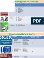 Activities Display Place Total Poster Required Size of The Poster