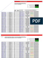 Informe Gps y Habitos de Conducción GKV844 Mayo 2021