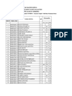 Daftar Nilai XI TKRO 1