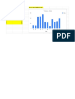 Data Chart Template