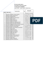 Daftar Nilai XII AKL 1