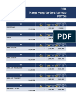 Pricelist Dp 0