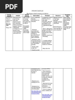 Hyperthermia Related To Streptococcal Infection