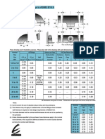 Tolerances B 169