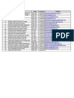 Docentes Cinv2021