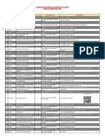 Nomina de Links y Codigos 01-2021 Ingenieria Civil v1