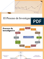 2. El Proceso de Investigación