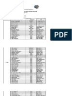 Clustering of Beneficiaries Form D.lotilla Es