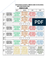 HORARIO DE CLASES ESCENA DEL CRIMEN 2021.