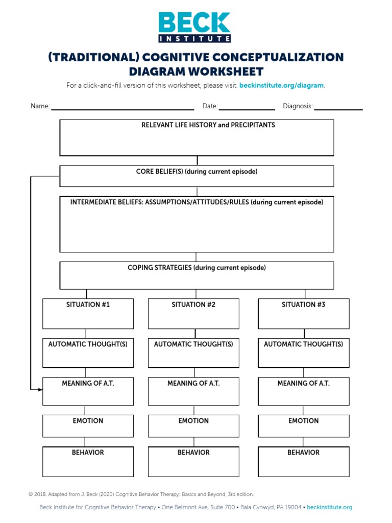 Traditional Cognitive Conceptualization Diagram Worksheet | PDF ...