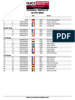 Coppa Del Mondo XCE 2021 - #1 Leuven - Men