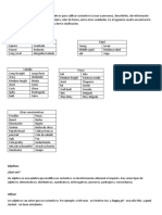 Adjetivos calificativos: guía completa de significados y usos