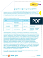 Eriksonova Teorija Psihosocijalnog Razvoja (1970.) : Prilog 3.3