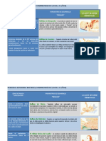 PERIODO SENSORIO MOTRIZimpresion