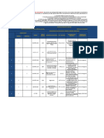 FormatonMatriznLegalnSST 316102d7b4862aa