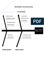 Diagrama de Ishikawa