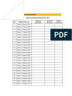 Lampiran 08 Daftar Hadir PLP