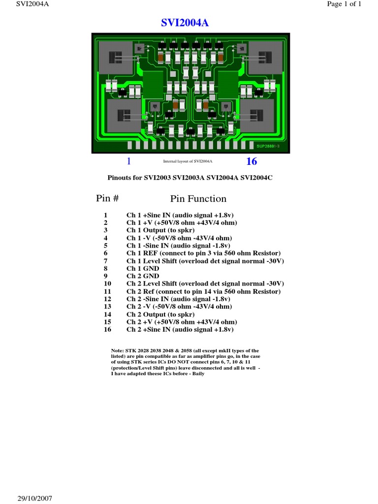 STK2028 Amplifier Pinout Guide | PDF