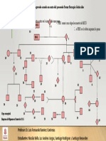 Mapa Conceptual Homicidio Ferney Barragán