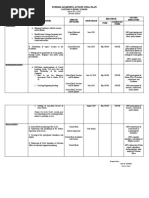 School Learning Action Cell Plan