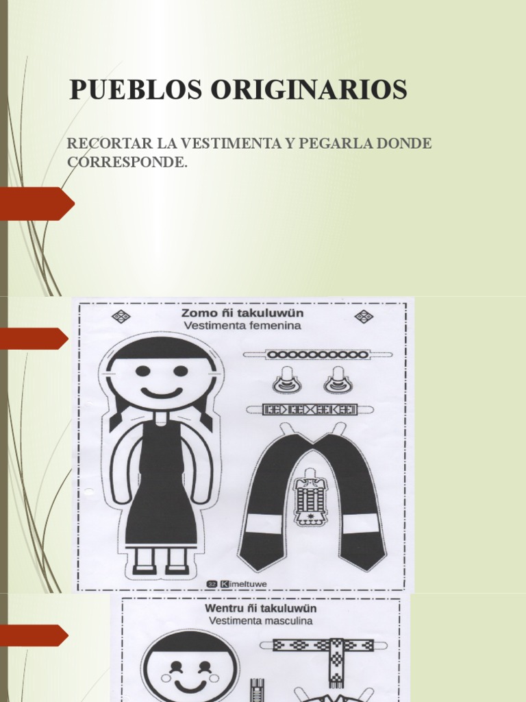 Pueblos Originarios Vestimenta | PDF