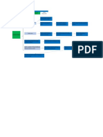 Actividad C2 Diagrama de Causa y Efecto La Leyenda Negra de La Frontera, Porras, Osvaldo 144265