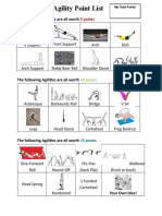 Gymnastic Agility Point List