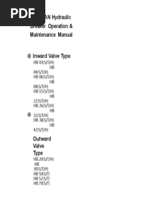 OM_HB breaker(DICC)_Operation Manual_EN (1)