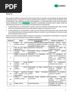 VOD-biologia-Vitaminas-2020-f2b5c68fad78eb37093d292f6e71de9a