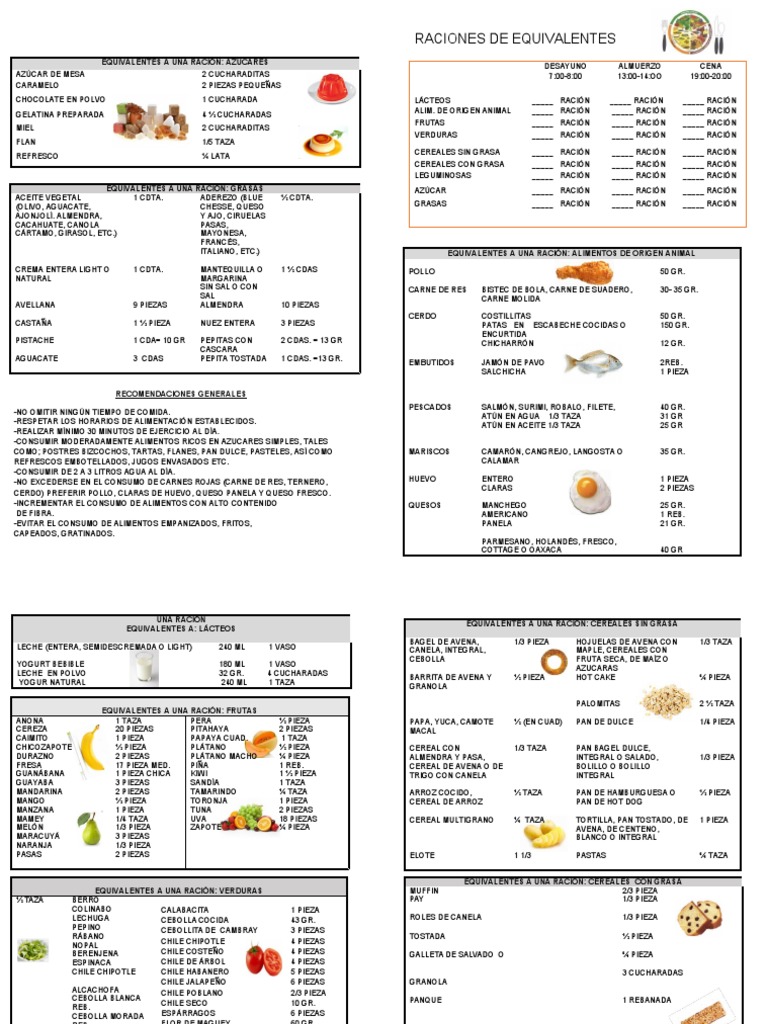 Equivalentes Dieta | PDF | Carne | gordo