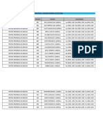 Prácticos - Segundo Período Lectivo 2021: Denominación Comisión Docente Días/Horario