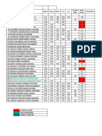 Notas 9º2 IIIP