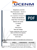 Doce Mitos de La Etica de Los Negocios