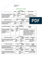 Convenios Sobre Exención de Visado 2019