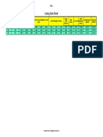 Casing Data Sheet