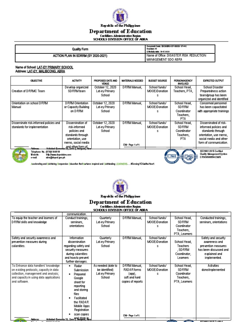 SDRRM Action Plan for Lat-ey School | PDF | Quality Management | Iso 9000