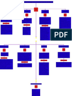 Herramientas de Diagnóstico