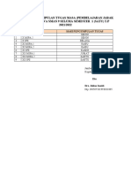 Jadwal Pengumpulan Tugas Masa