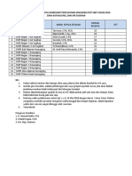 Daftar Peserta WS KTSP Zona Kayuagung 2018