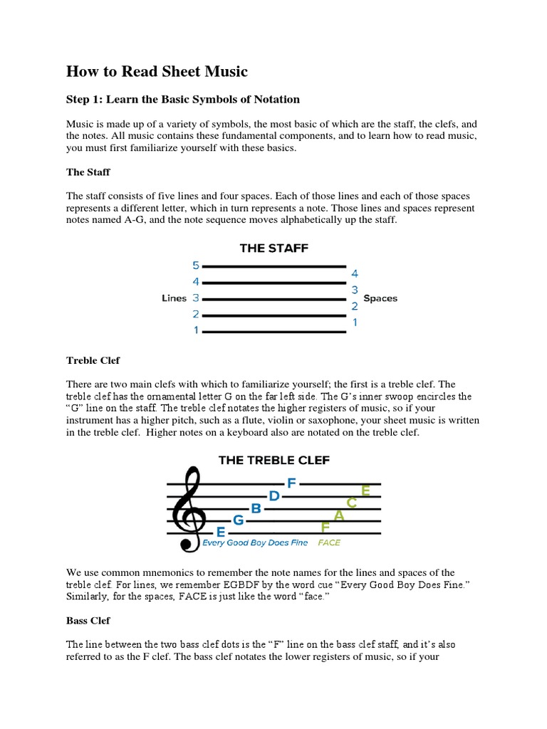 How To Read Sheet Music | PDF | Tempo | Scale (Music)