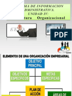 Estructura Organizacional