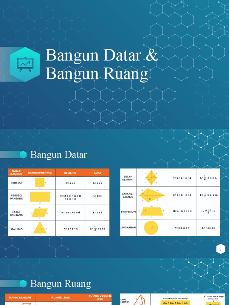 Contoh Luas dan Volume Bangun Datar | PDF