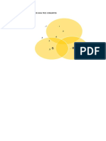 Diagrama de Venn Euler para Tres Conjuntos