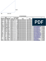 List of Target Participants Name Position School District LD Email Address CP Number First Name Middle Namlast Name SEX (M/F) PRC License Number