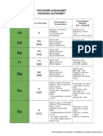 The+Russian+Alphabet