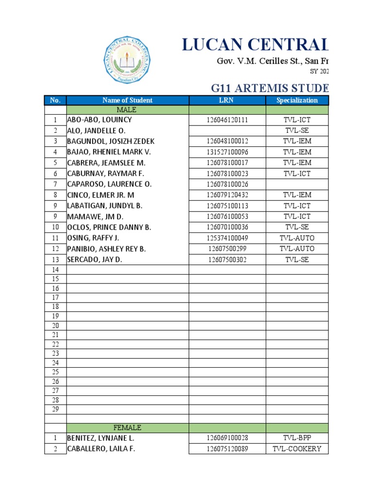 g11 Poseidon Students Masterlist | PDF
