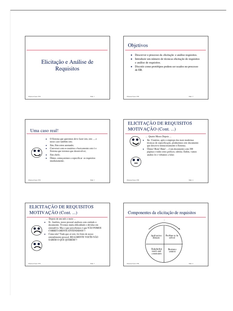 Analise de Requisitos | PDF